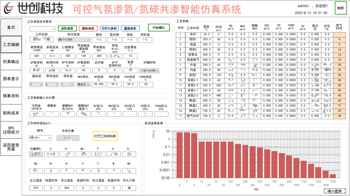 2可控氣氛滲氮、碳氮共滲模擬仿真系統(tǒng).png